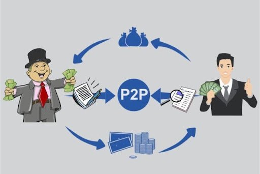 Peer to Peer Lending App Development