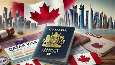 Canada Immigration from Qatar: A Comprehensive Guide