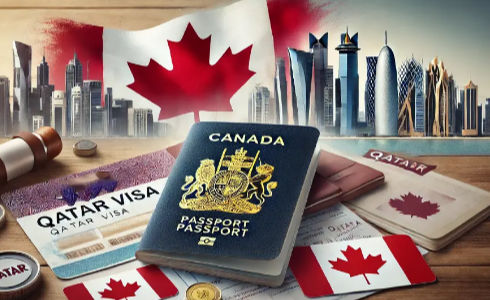Canada Immigration from Qatar: A Comprehensive Guide