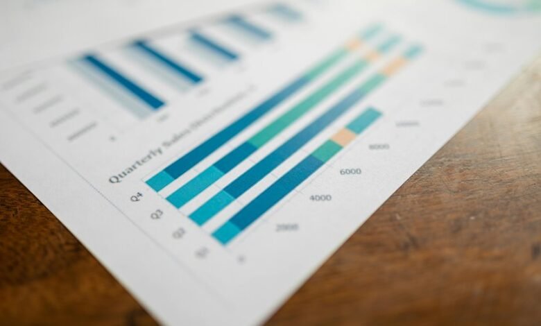 corporate analytics intelligence summary