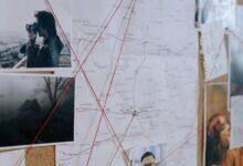 executive intelligence risk assessment