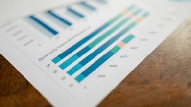 market intelligence executive overview