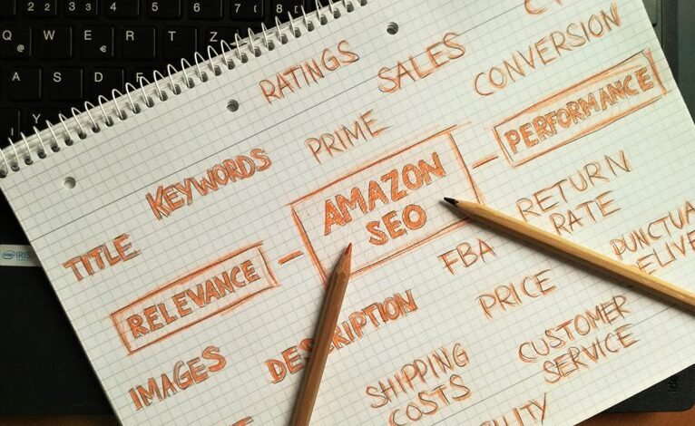 conversion maximization marketing framework