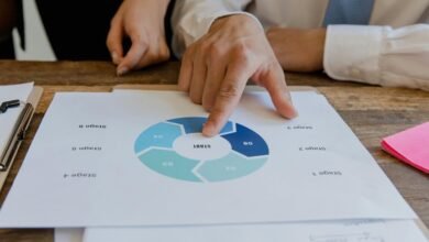 market growth blueprint guide