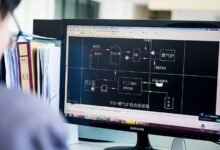 strategic growth blueprint system