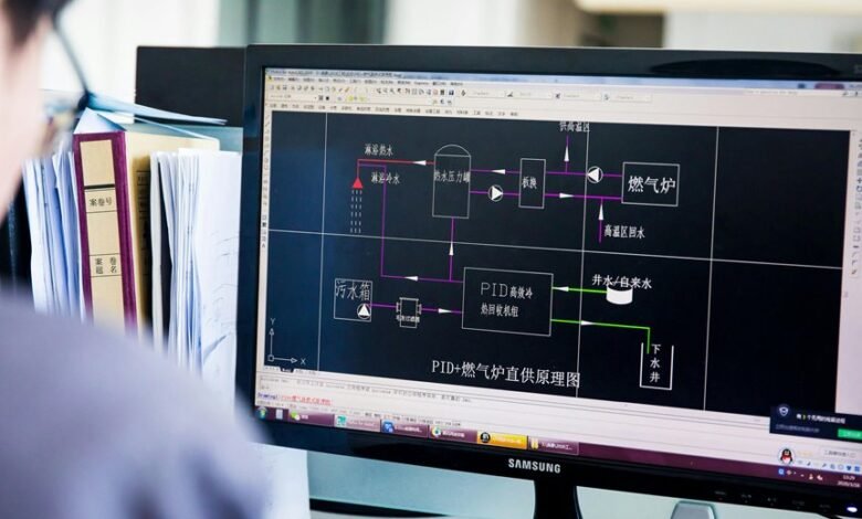 strategic growth blueprint system