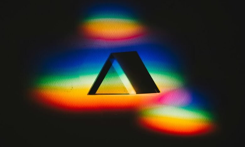 boost engagement with prism pulse