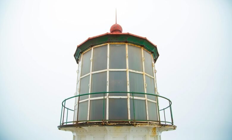 online beacon lens transformed 6787307464