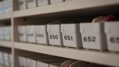 caller id archive and lookup guide numbers