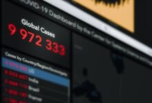 compiled verified lookup results identifiers