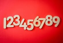 phone number like digit sequences analyzed footprints