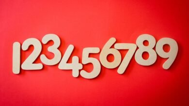 phone number like digit sequences analyzed footprints