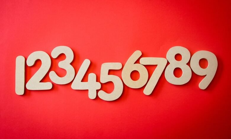 phone number like digit sequences analyzed footprints